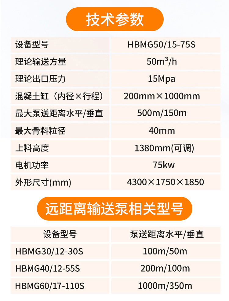 远距离输送泵