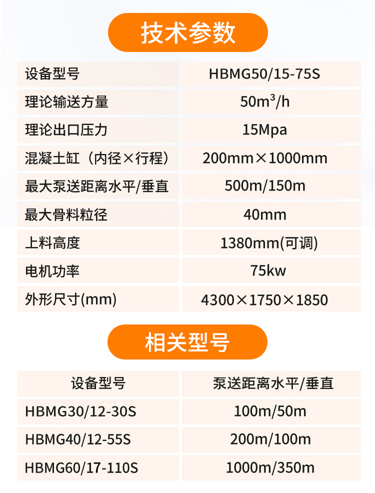 防爆输送泵