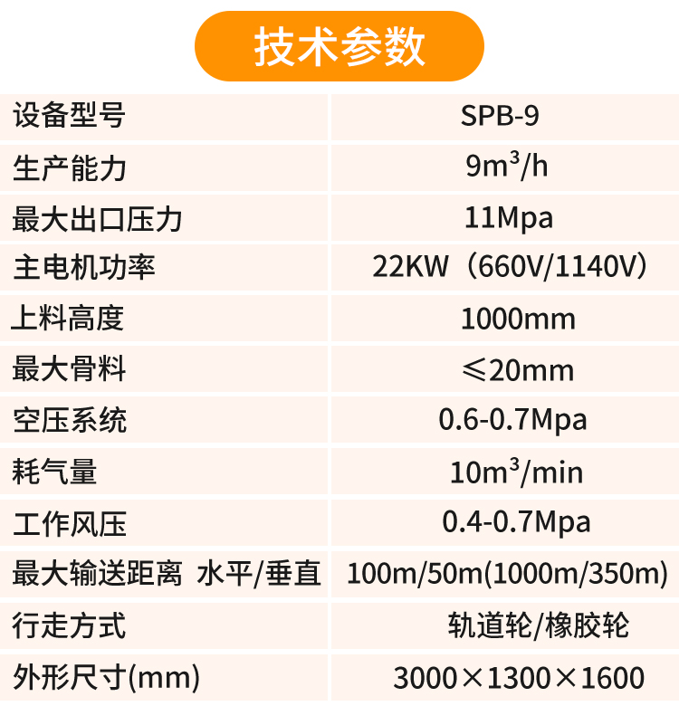 远程湿喷机