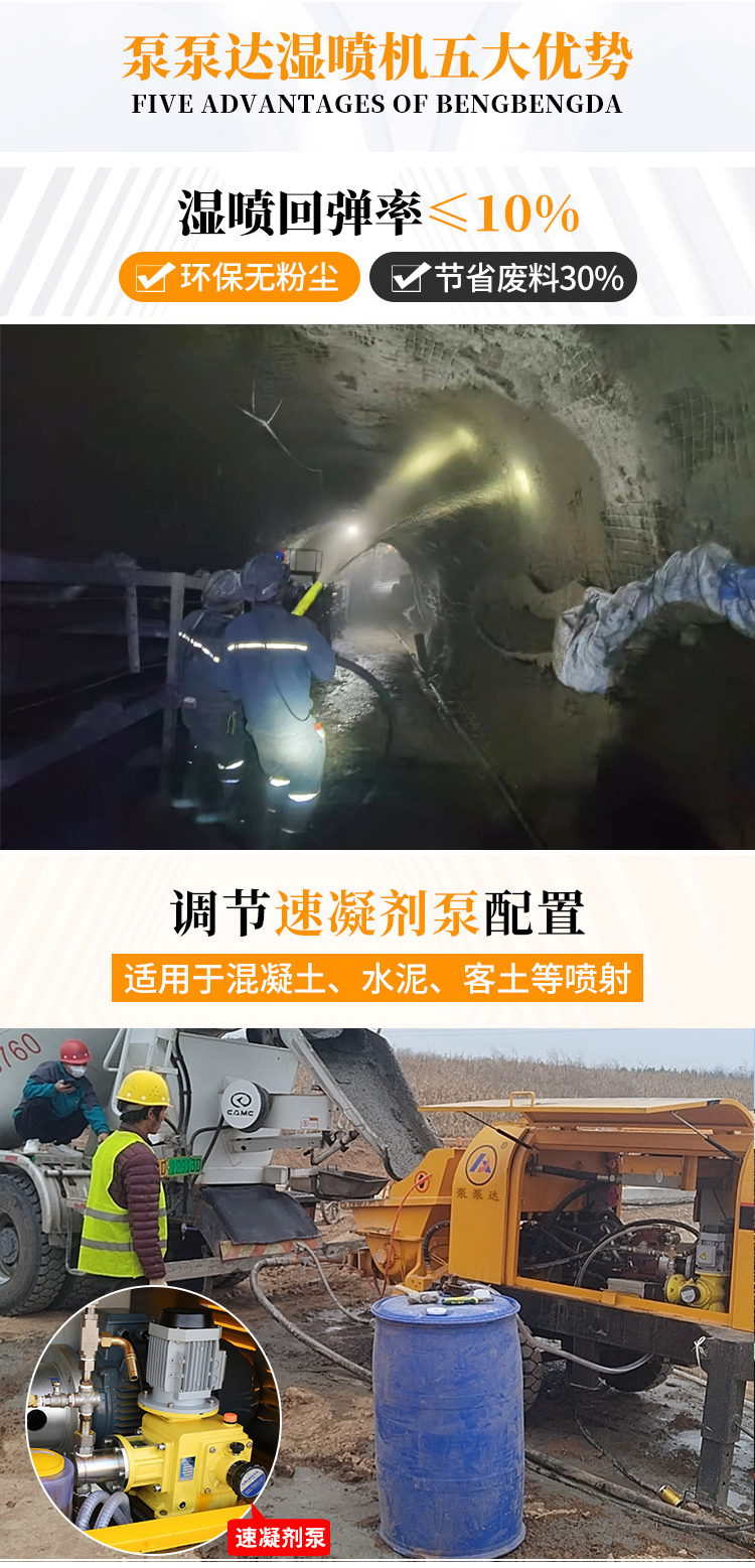 远程湿喷机